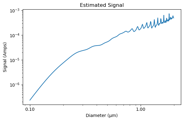 _images/01_example_usage_3_0.png