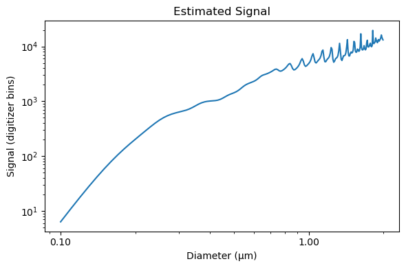 _images/01_example_usage_4_0.png