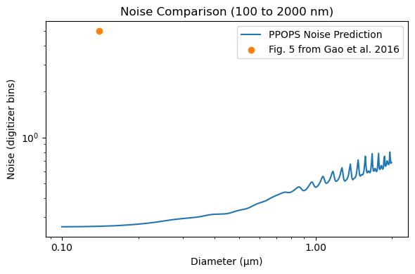 _images/02_validation_7_0.png